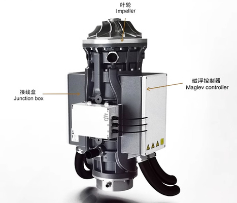 Magnetische Levitation Permanenter Magnetantrieb 3D-optimierter Strömungsantrieb