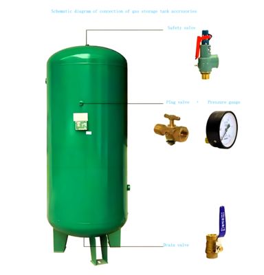 Gasspeicher mit einer Kapazität von 0,3-100 m3